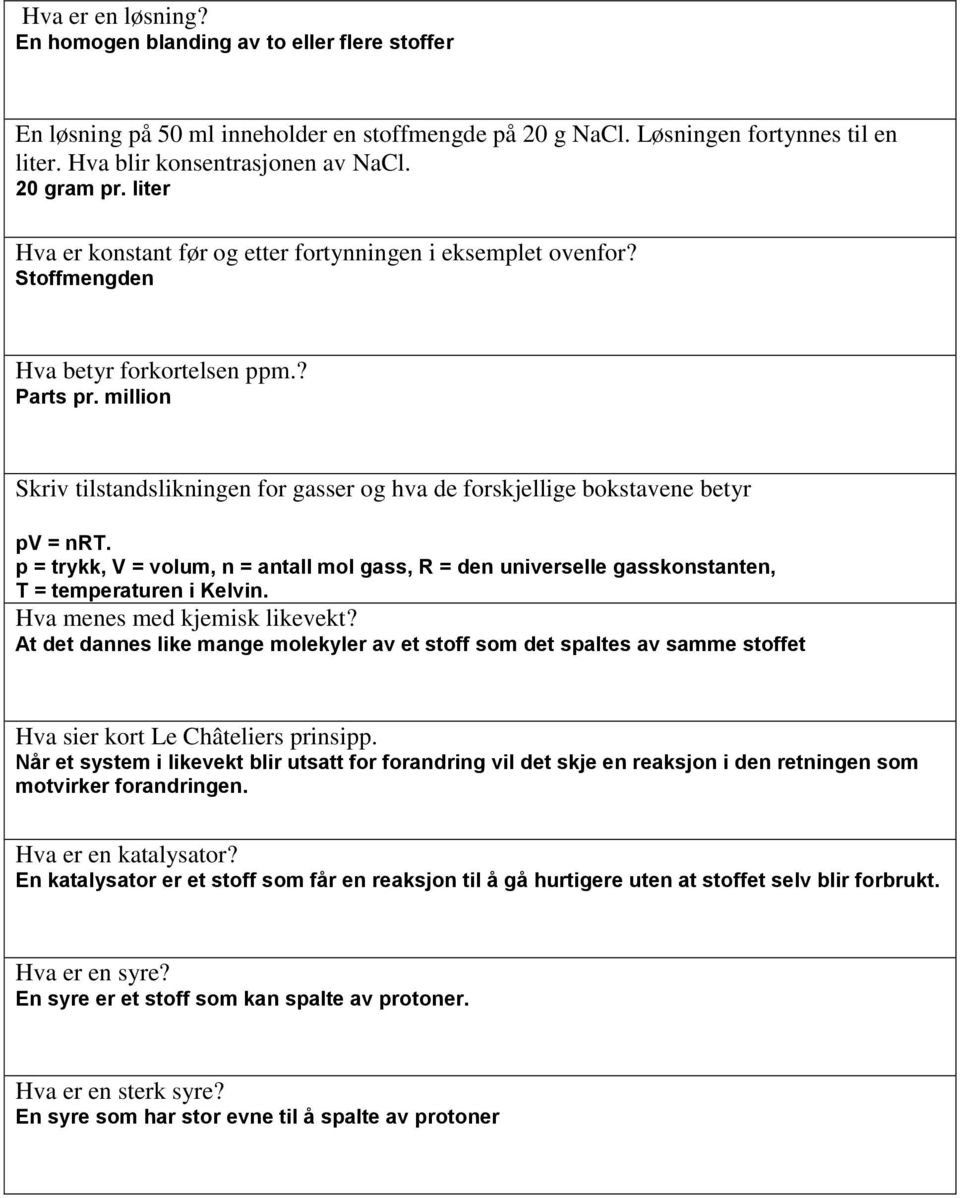 million Skriv tilstandslikningen for gasser og hva de forskjellige bokstavene betyr pv = nrt. p = trykk, V = volum, n = antall mol gass, R = den universelle gasskonstanten, T = temperaturen i Kelvin.