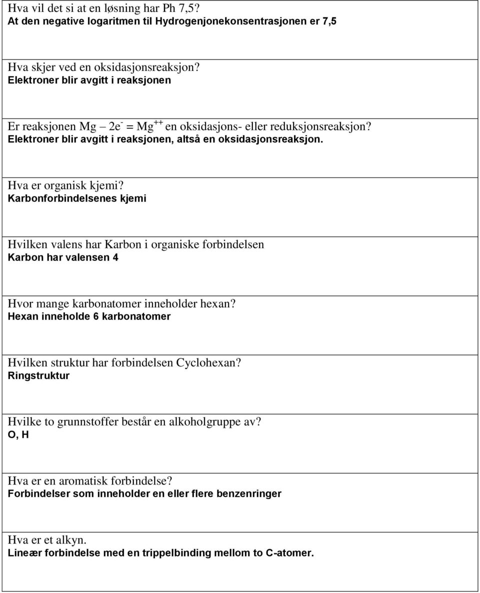 Karbonforbindelsenes kjemi Hvilken valens har Karbon i organiske forbindelsen Karbon har valensen 4 Hvor mange karbonatomer inneholder hexan?