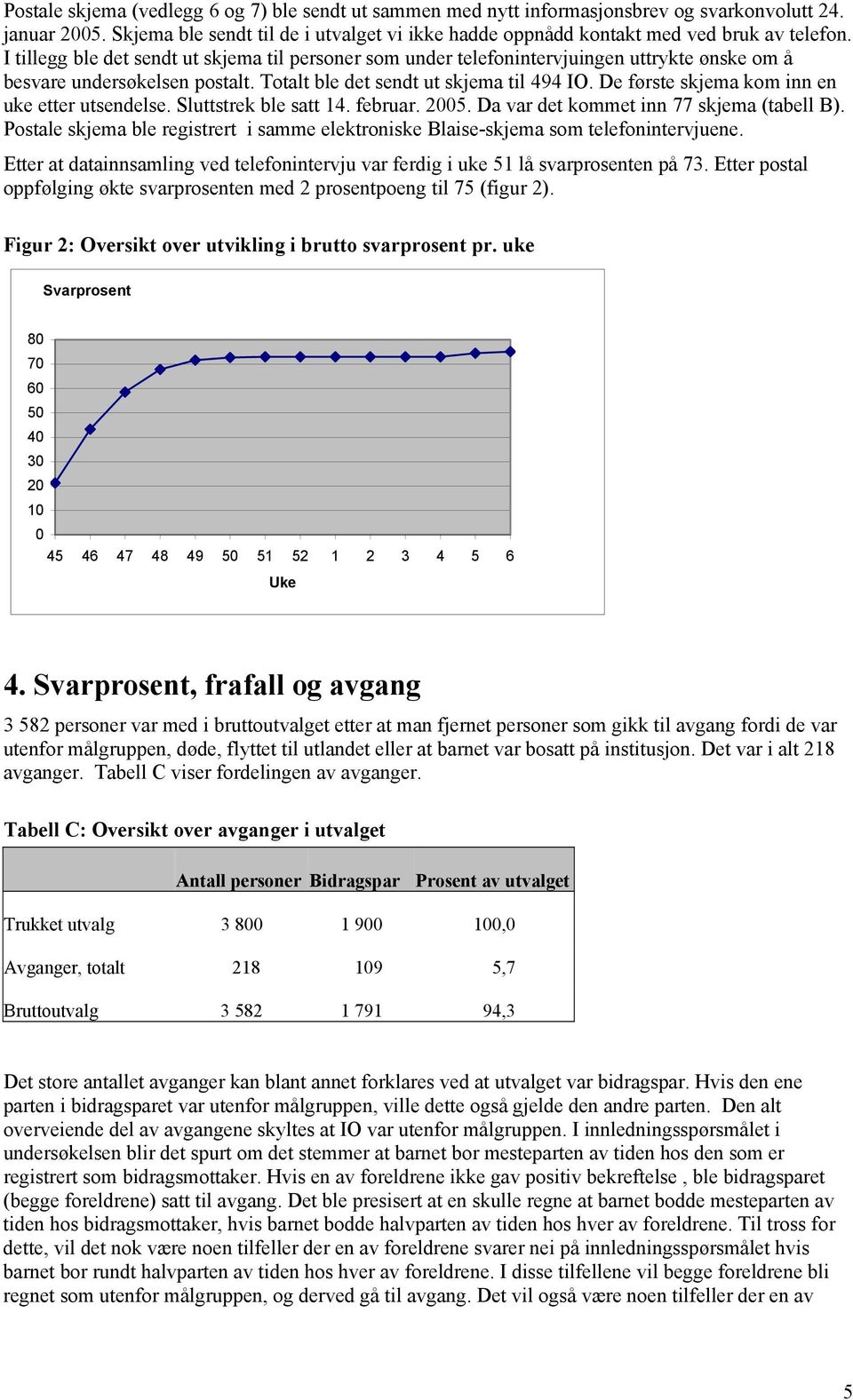 I tillegg ble det sendt ut skjema til personer som under telefonintervjuingen uttrykte ønske om å besvare undersøkelsen postalt. Totalt ble det sendt ut skjema til 494 IO.