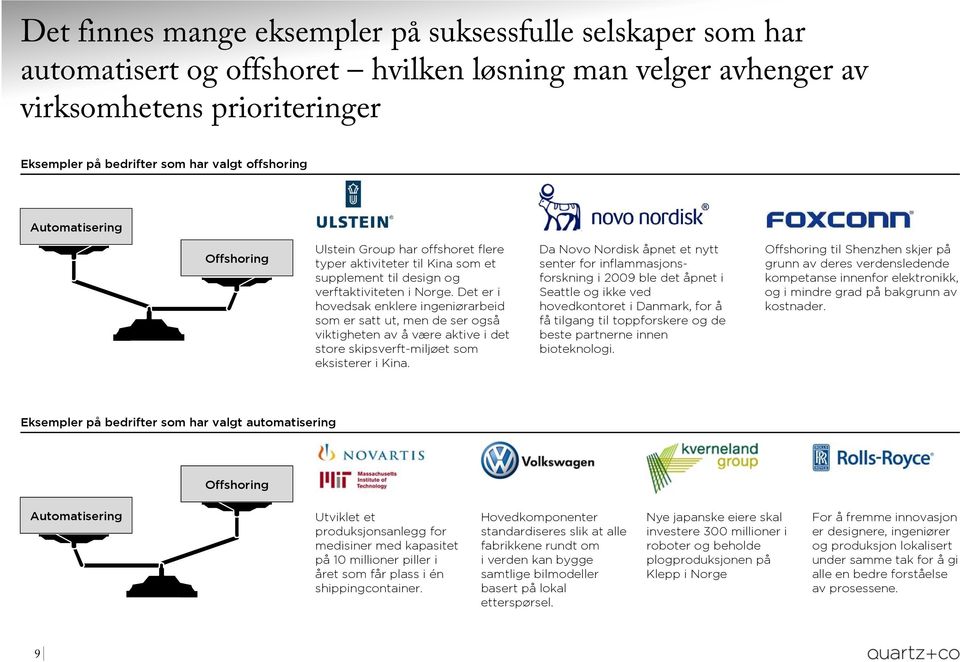 Det er i hovedsak enklere ingeniørarbeid som er satt ut, men de ser også viktigheten av å være aktive i det store skipsverft-miljøet som eksisterer i Kina.