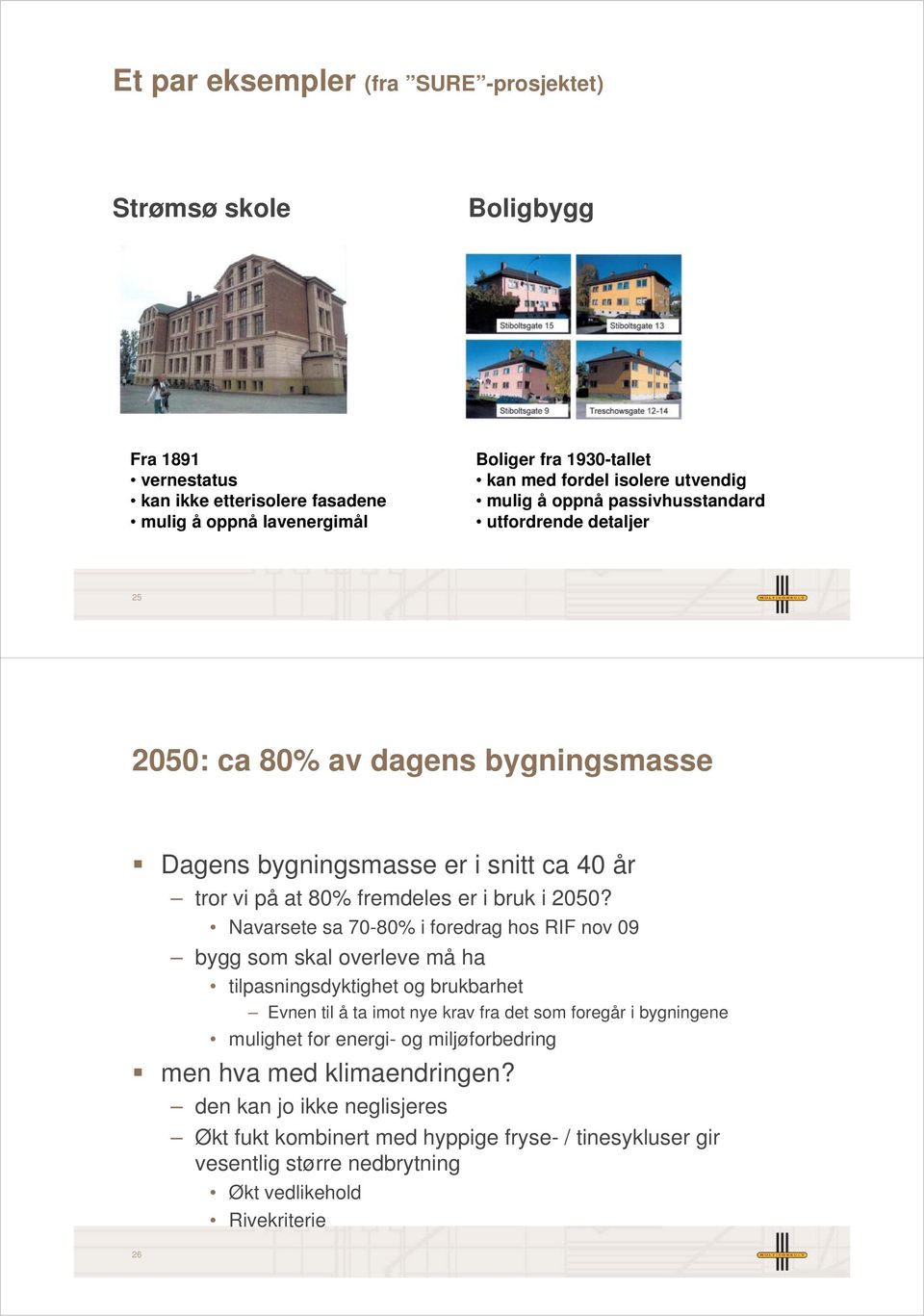 Navarsete sa 70-80% i foredrag hos RIF nov 09 bygg som skal overleve må ha tilpasningsdyktighet og brukbarhet Evnen til å ta imot nye krav fra det som foregår i bygningene mulighet for