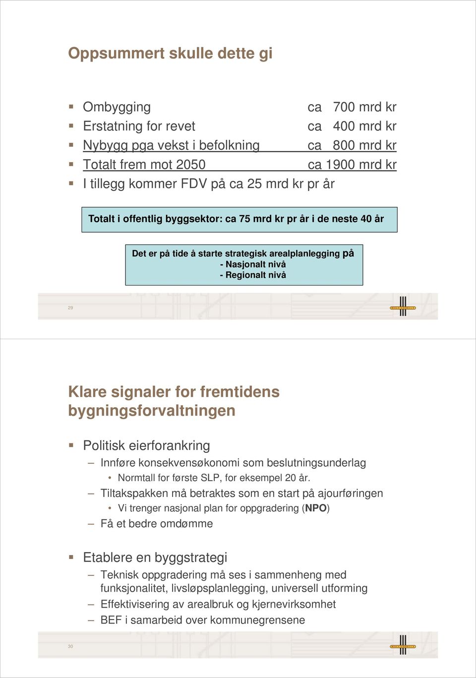 bygningsforvaltningen Politisk eierforankring Innføre konsekvensøkonomi som beslutningsunderlag Normtall for første SLP, for eksempel 20 år.