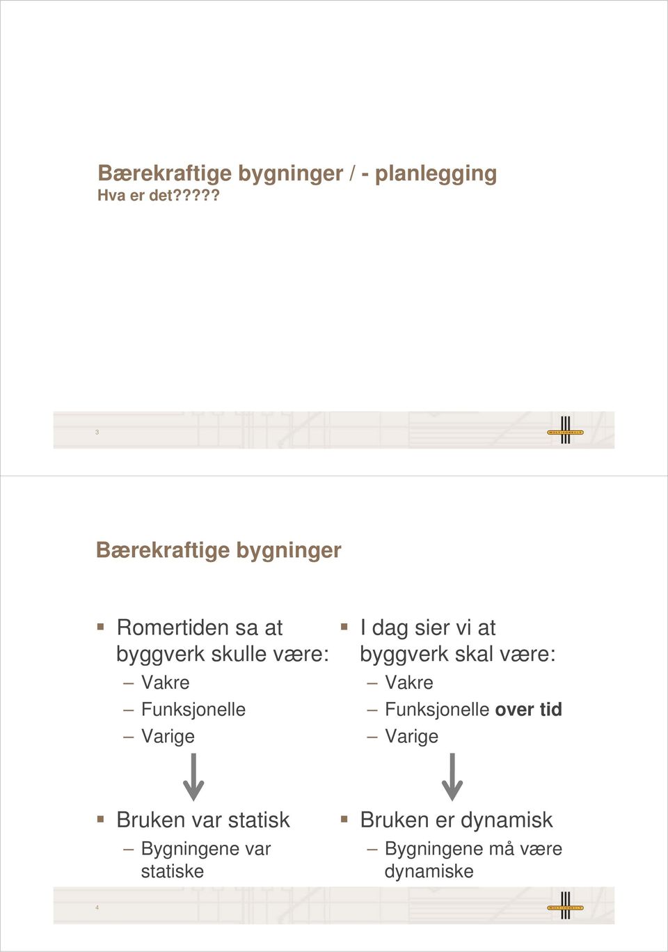 Funksjonelle Varige I dag sier vi at byggverk skal være: Vakre Funksjonelle