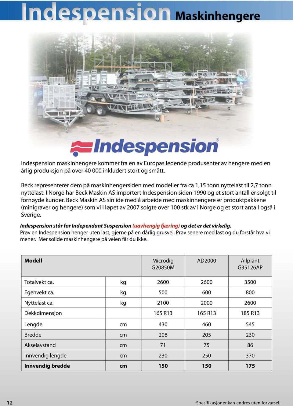 I Norge har Beck Maskin AS importert Indespension siden 1990 og et stort antall er solgt til fornøyde kunder.