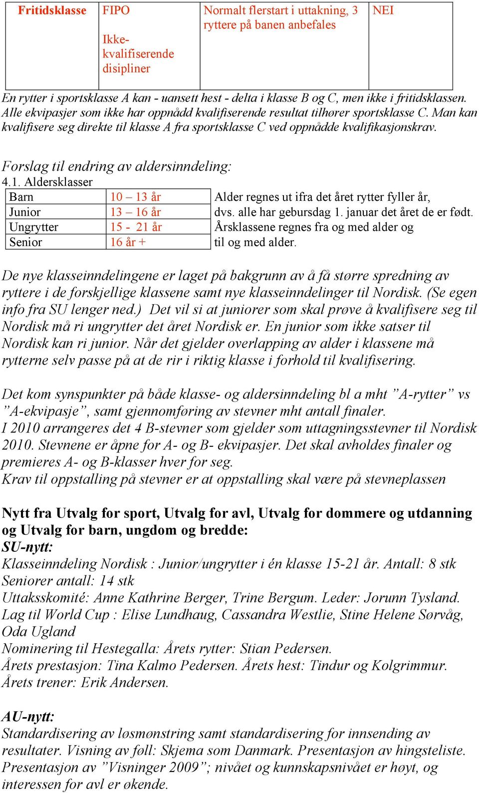 Forslag til endring av aldersinndeling: 4.1. Aldersklasser Barn 10 13 år Alder regnes ut ifra det året rytter fyller år, Junior 13 16 år dvs. alle har gebursdag 1. januar det året de er født.