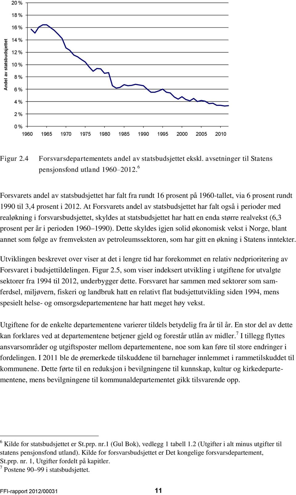 At Forsvarets andel av statsbudsjettet har falt også i perioder med realøkning i forsvarsbudsjettet, skyldes at statsbudsjettet har hatt en enda større realvekst (6,3 prosent per år i perioden 1960