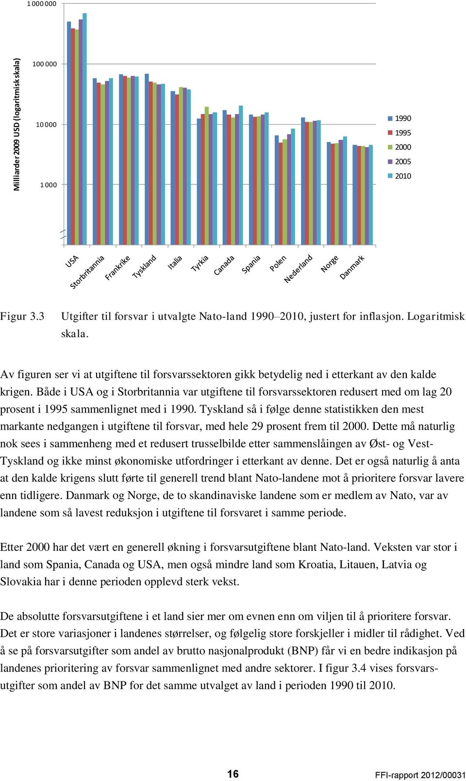 Både i USA og i Storbritannia var utgiftene til forsvarssektoren redusert med om lag 20 prosent i 1995 sammenlignet med i 1990.