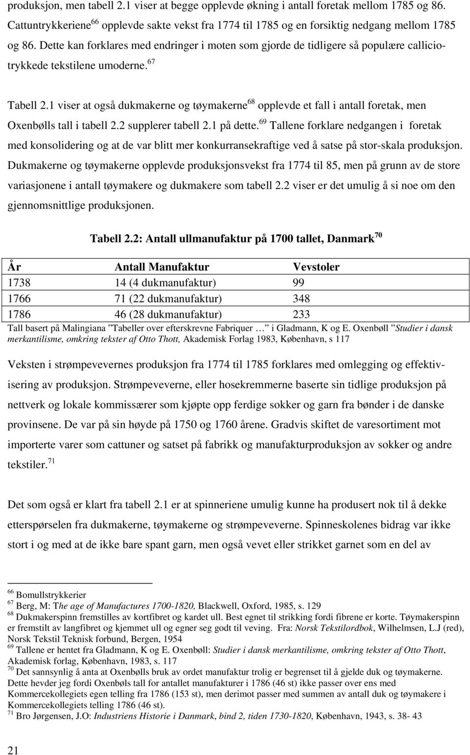 1 viser at også dukmakerne og tøymakerne 68 opplevde et fall i antall foretak, men Oxenbølls tall i tabell 2.2 supplerer tabell 2.1 på dette.