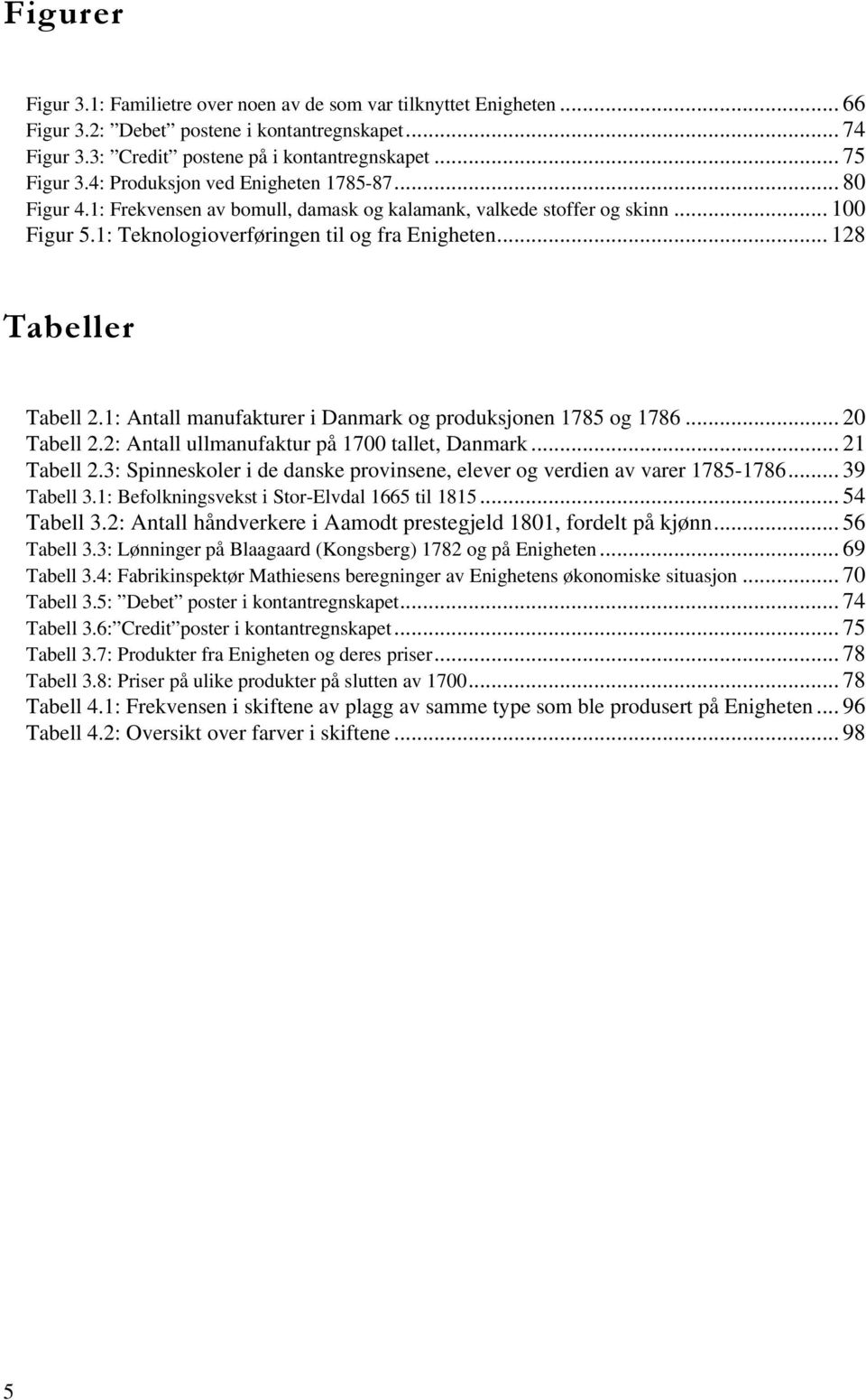 .. 128 Tabeller Tabell 2.1: Antall manufakturer i Danmark og produksjonen 1785 og 1786... 20 Tabell 2.2: Antall ullmanufaktur på 1700 tallet, Danmark... 21 Tabell 2.