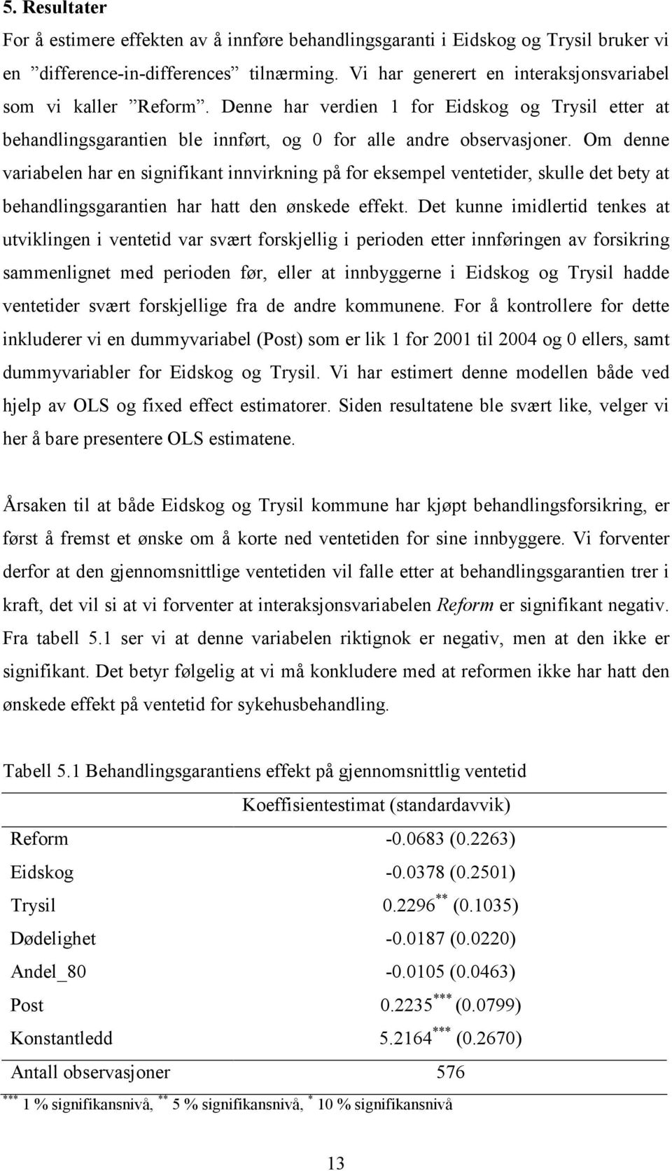 Om denne variabelen har en signifikant innvirkning på for eksempel ventetider, skulle det bety at behandlingsgarantien har hatt den ønskede effekt.