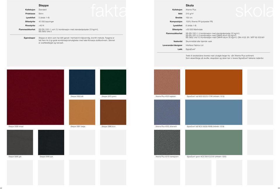 Fargene er tatt frem for å gi gode kombinasjonsmuligheter med hele Kinnarps stoffsortiment. Skinnet er overflatefarget og narvsatt.