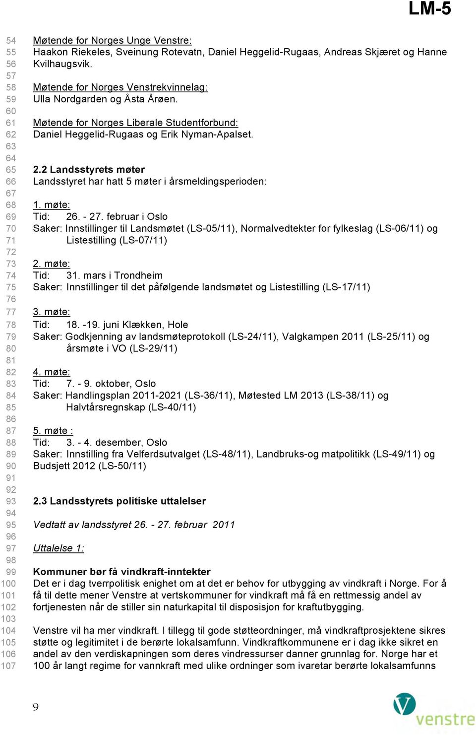 . Landsstyrets møter Landsstyret har hatt møter i årsmeldingsperioden:. møte: Tid:. -.