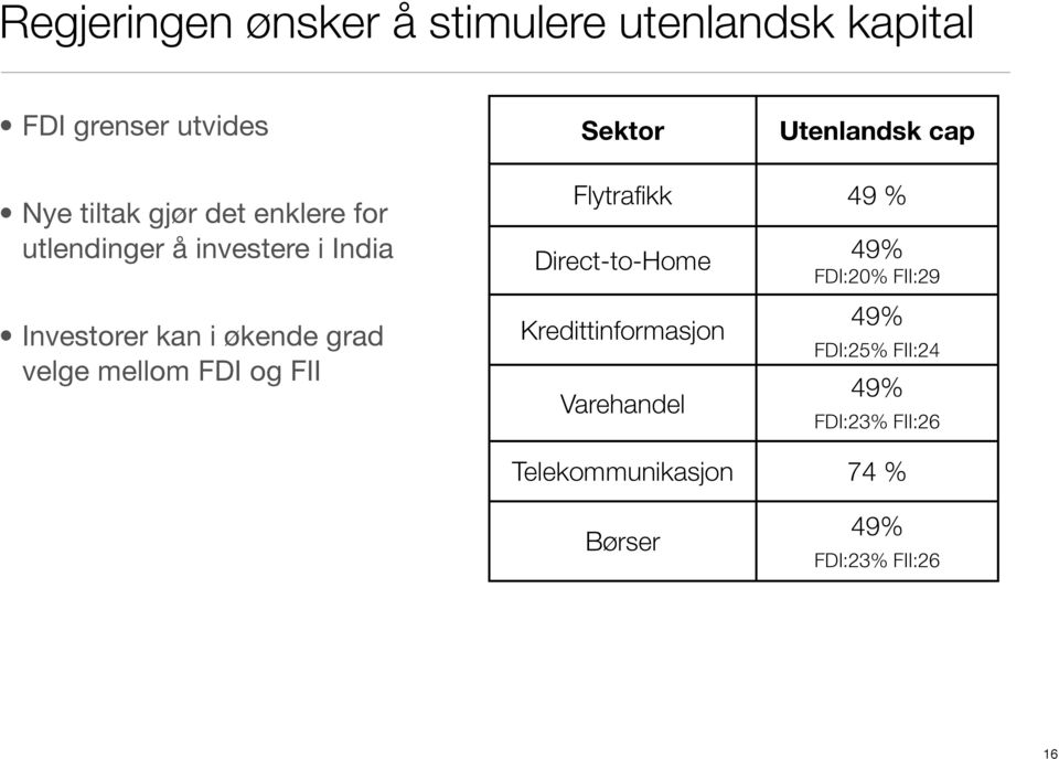 velge mellom FDI og FII Flytrafikk 49 % Direct-to-Home Kredittinformasjon Varehandel 49%