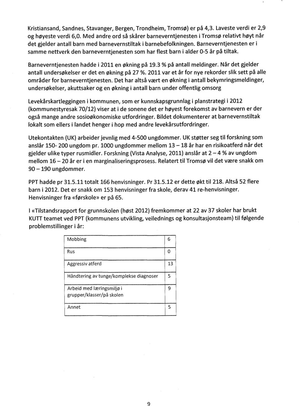 Barneverntjenesten er i samme nettverk den barneverntjenesten som har flest barn i alder 0-5 år på tiltak. Barneverntjenesten hadde i 2011 en økning på 19.3 % på antall meldinger.