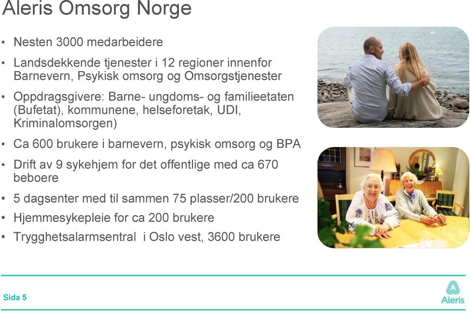 Kriminalomsorgen) Ca 600 brukere i barnevern, psykisk omsorg og BPA Drift av 9 sykehjem for det offentlige med ca 670