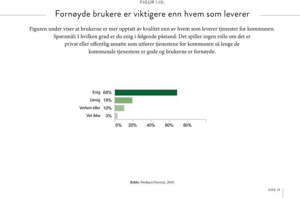 som leverer tjenester for kommunen.