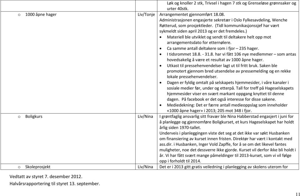 ) Materiell ble utviklet og sendt til deltakere helt opp mot arrangementsdato for etternølere. Ca samme antall deltakere som i fjor 235 hager. I tidsrommet 18.