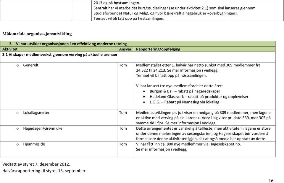 Vi har utviklet organisasjonen i en effektiv og moderne retning Aktivitet Ansvar Rapportering/oppfølging 3.