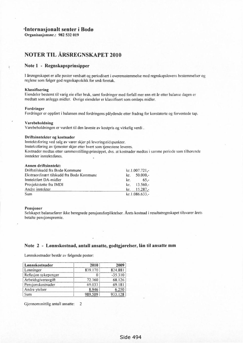 følger god regnskapsskikk for små foretak. Klassifisering Eiendeler bestemt til varig eie eller bruk, samt fordringer med forfall mer enn ett år etter balanse dagen er medtatt som anleggs midler.