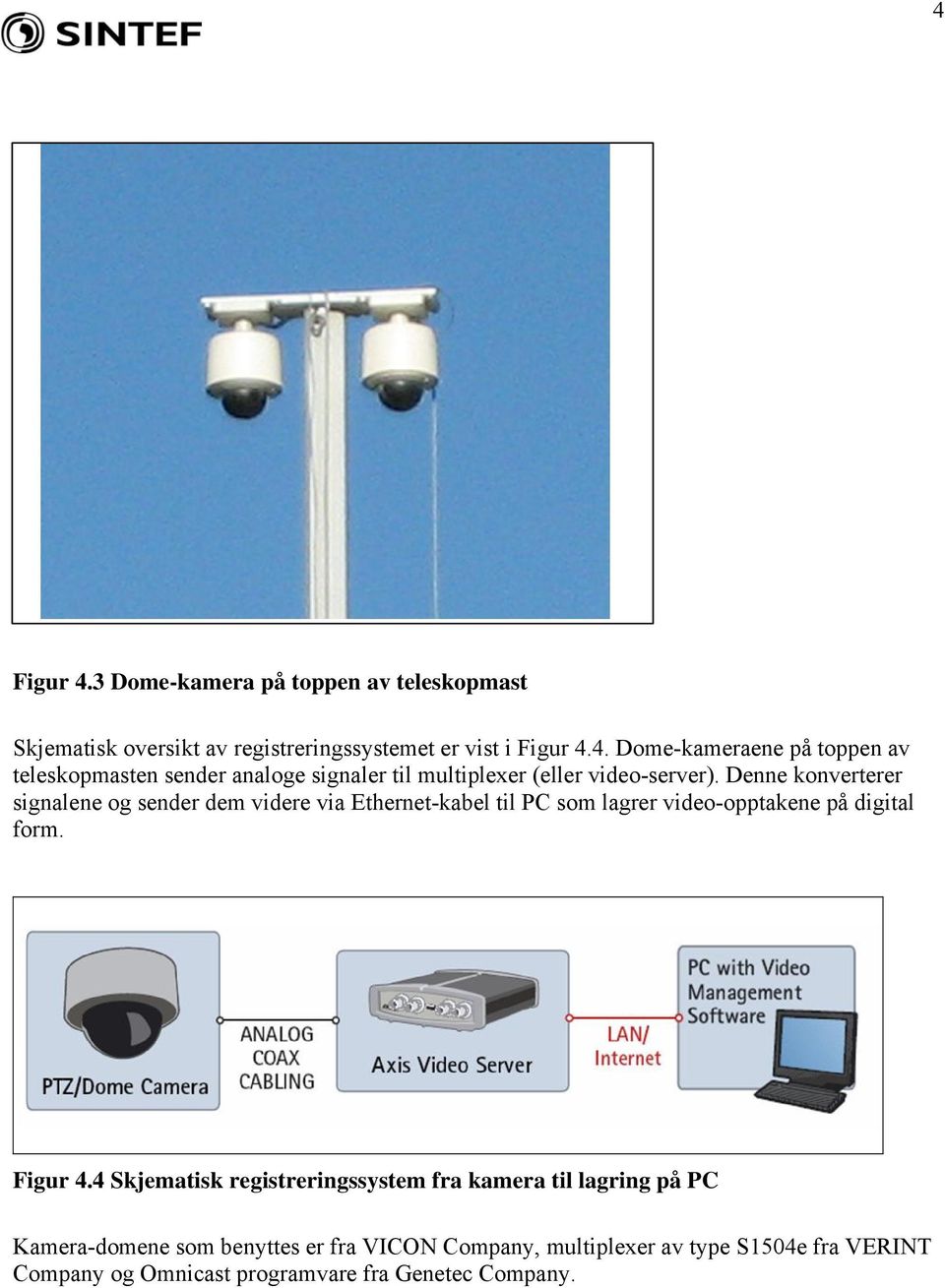 4 Skjematisk registreringssystem fra kamera til lagring på PC Kamera-domene som benyttes er fra VICON Company, multiplexer av type S1504e