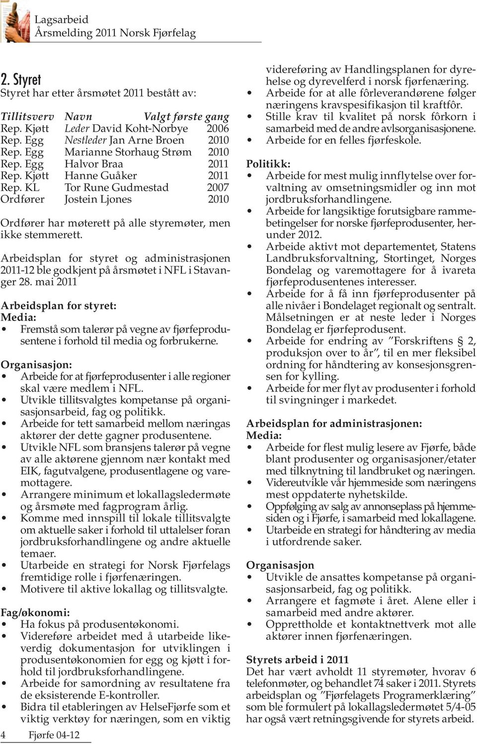 KL Tor Rune Gudmestad 2007 Ordfører Jostein Ljones 2010 Ordfører har møterett på alle styremøter, men ikke stemmerett.