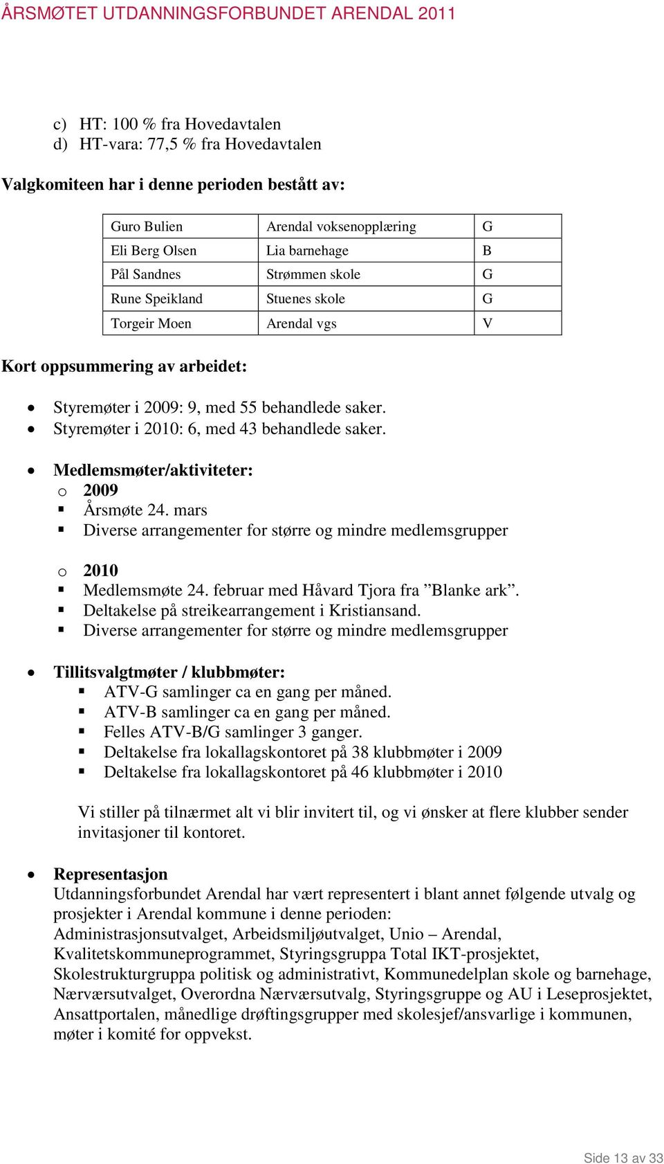 Medlemsmøter/aktiviteter: o 2009 Årsmøte 24. mars Diverse arrangementer for større og mindre medlemsgrupper o 2010 Medlemsmøte 24. februar med Håvard Tjora fra Blanke ark.