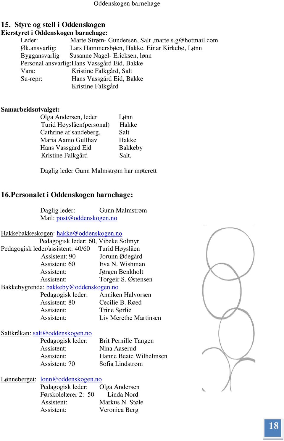 Samarbeidsutvalget: Olga Andersen, leder Turid Høyslåen(personal) Cathrine af sandeberg, Maria Aamo Gullhav Hans Vassgård Eid Kristine Falkgård Lønn Hakke Salt Hakke Bakkeby Salt, Daglig leder Gunn