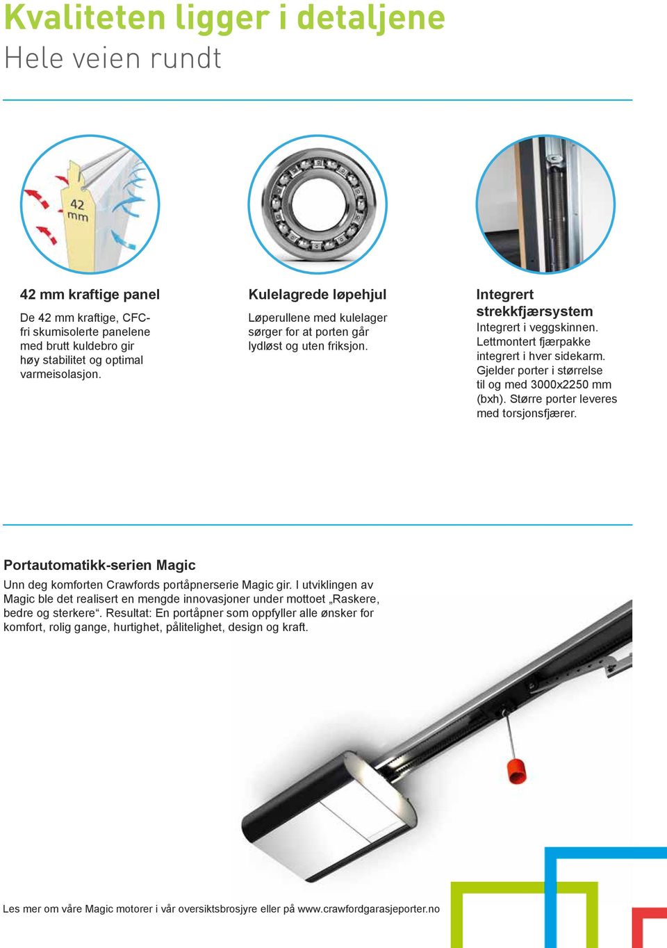 Gjelder porter i størrelse til og med 3000x2250 mm (bxh). Større porter leveres med torsjonsfjærer. Portautomatikk-serien Magic Unn deg komforten Crawfords portåpnerserie Magic gir.