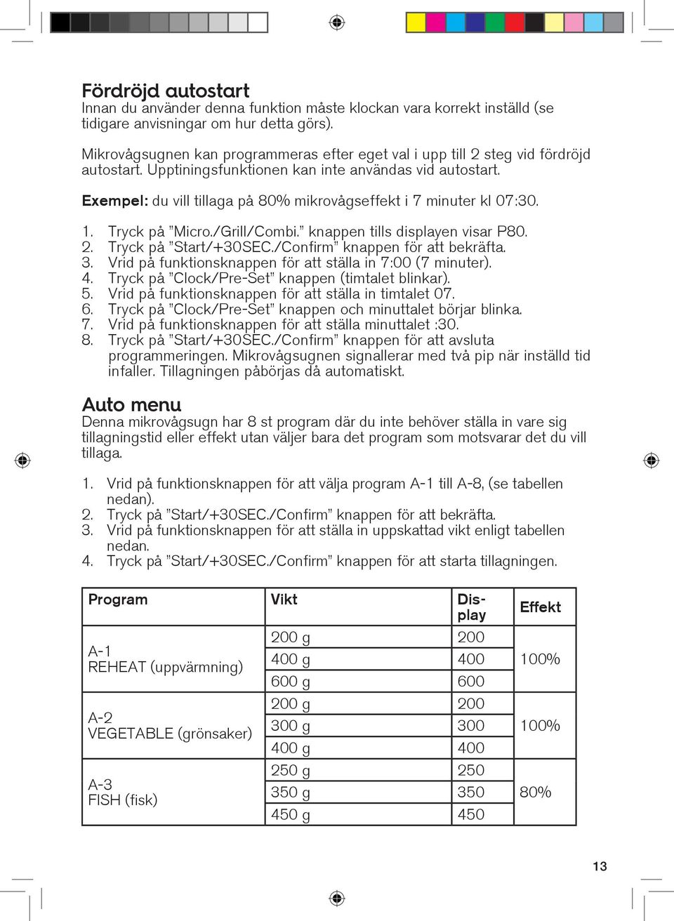 Exempel: du vill tillaga på 80% mikrovågseffekt i 7 minuter kl 07:30. 1. Tryck på Micro./Grill/Combi. knappen tills displayen visar P80. 2. Tryck på Start/+30SEC./Confirm knappen för att bekräfta. 3.