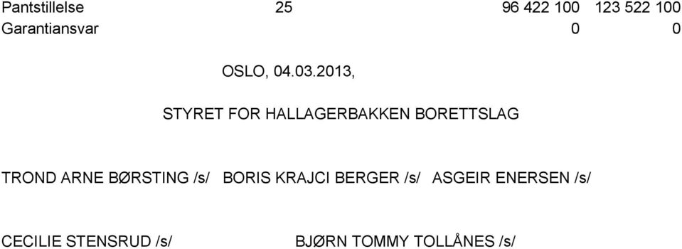 2013, STYRET FOR HALLAGERBAKKEN BORETTSLAG TROND ARNE