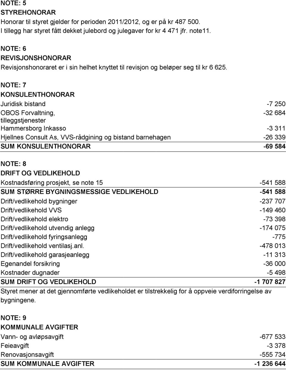 NOTE: 7 KONSULENTHONORAR Juridisk bistand -7 250 OBOS Forvaltning, -32 684 tilleggstjenester Hammersborg Inkasso -3 311 Hjellnes Consult As, VVS-rådgining og bistand barnehagen -26 339 SUM