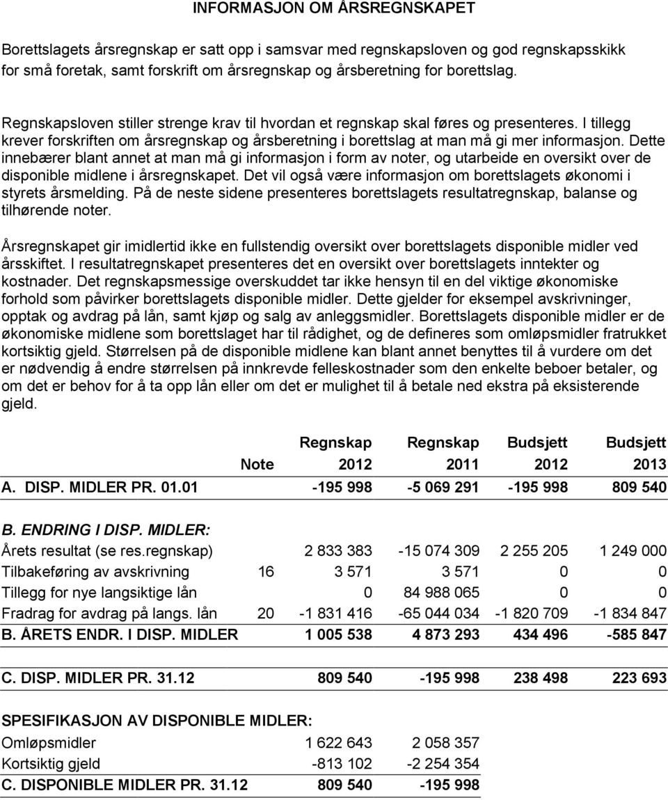 Dette innebærer blant annet at man må gi informasjon i form av noter, og utarbeide en oversikt over de disponible midlene i årsregnskapet.