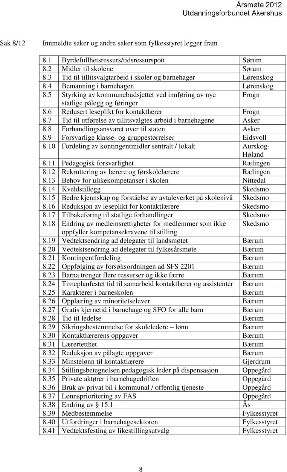 6 Redusert leseplikt for kontaktlærer Frogn 8.7 Tid til utførelse av tillitsvalgtes arbeid i barnehagene Asker 8.8 Forhandlingsansvaret over til staten Asker 8.