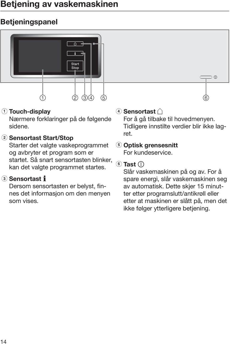 c Sensortast Dersom sensortasten er belyst, finnes det informasjon om den menyen som vises. d Sensortast For å gå tilbake til hovedmenyen.