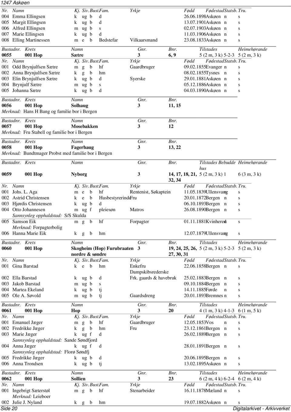 02.1855Evanger n s 002 Anna Brynjulfsen Sætre k g b hm 08.02.1855Tysnes n s 003 Elin Brynjulfsen Sætre k ug b d Syerske 29.01.1881Askøen n s 004 Brynjulf Sætre m ug b s 05.12.