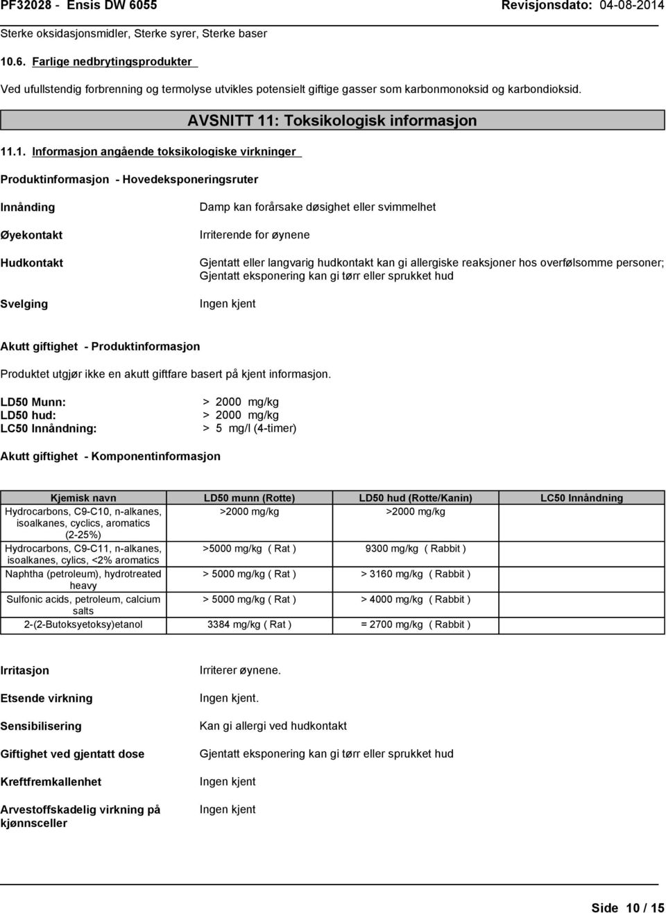 .1. Informasjon angående toksikologiske virkninger Produktinformasjon - Hovedeksponeringsruter AVSNITT 11: Toksikologisk informasjon Innånding Øyekontakt Hudkontakt Svelging Damp kan forårsake