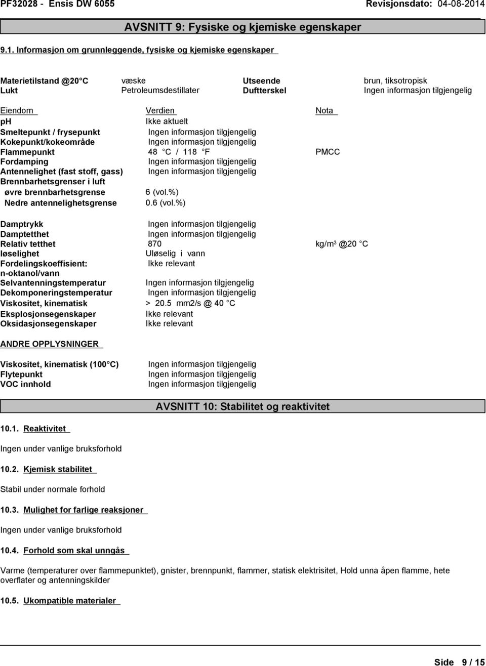 Verdien Nota ph Ikke aktuelt Smeltepunkt / frysepunkt Ingen informasjon tilgjengelig Kokepunkt/kokeområde Ingen informasjon tilgjengelig Flammepunkt 48 C / 118 F PMCC Fordamping Ingen informasjon