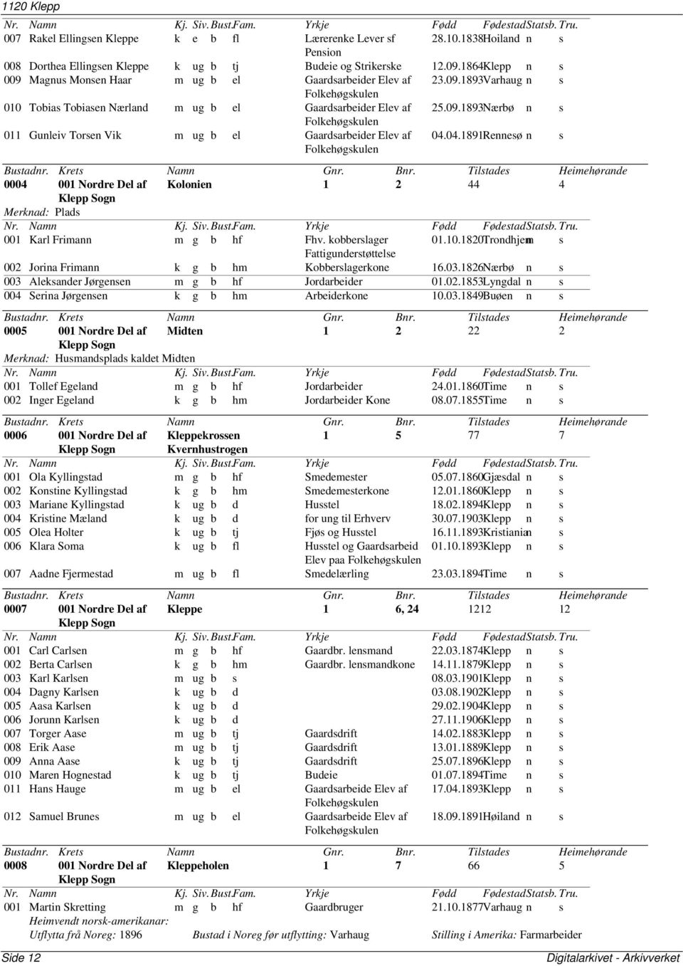 04.1891Rennesø n s 0004 001 Nordre Del af Kolonien 1 2 44 4 Merknad: Plads 001 Karl Frimann m g b hf Fhv. kobberslager 01.10.