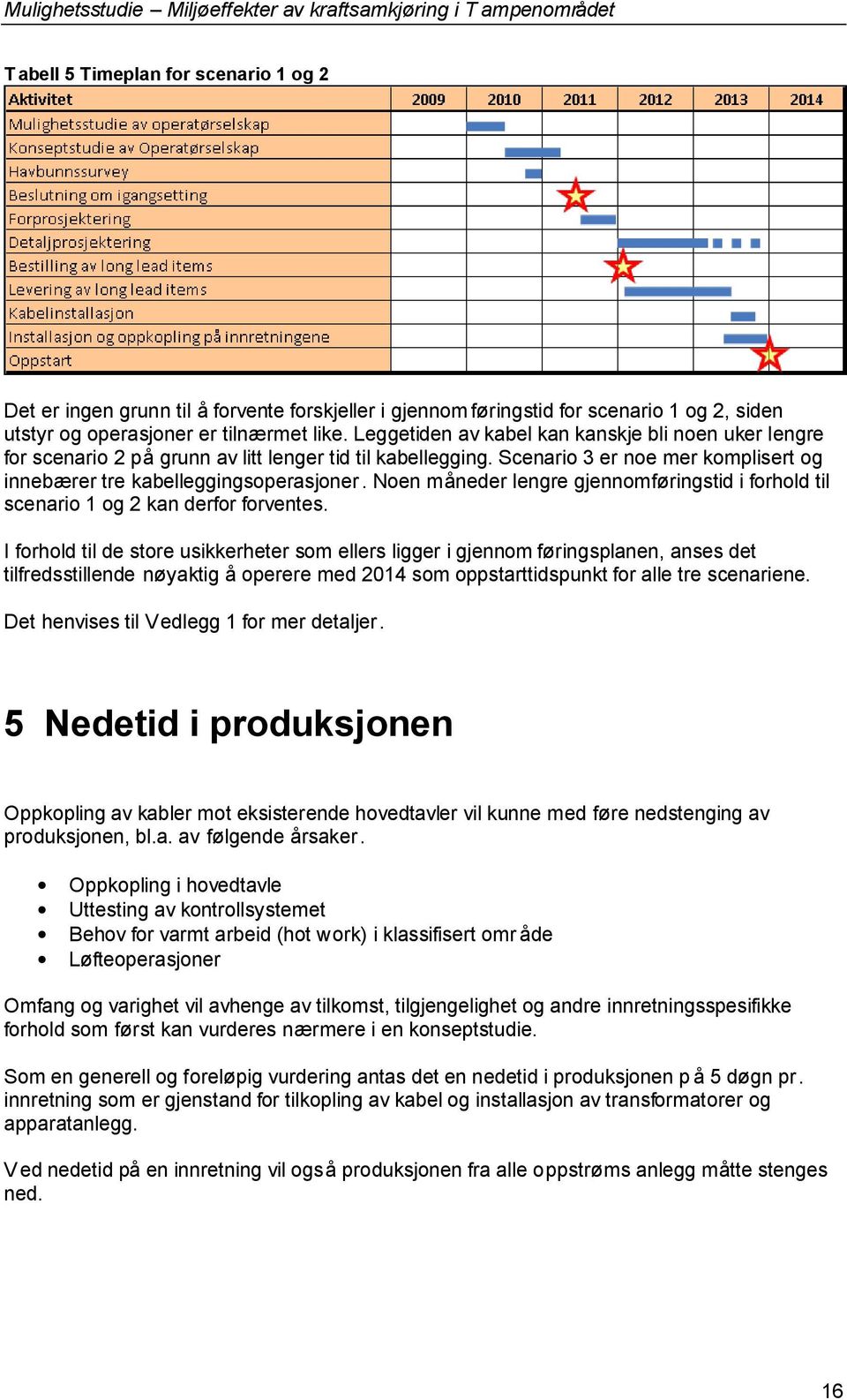 noen måneder lengre gjennomføringstid i forhold til scenario 1og 2kan derfor forventes.