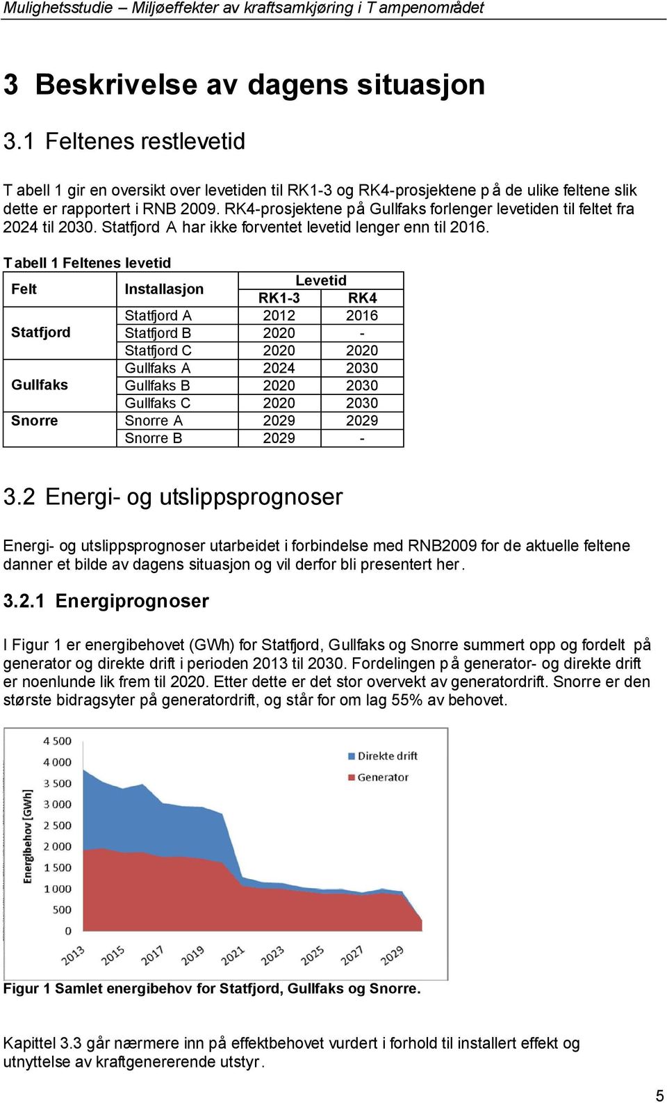 Tabell 1Feltenes levetid Felt Installasjon Levetid RK1-3 RK4 Statfjord A 2012 2016 Statfjord Statfjord B 2020 - Statfjord C 2020 2020 Gullfaks A 2024 2030 Gullfaks Gullfaks B 2020 2030 Gullfaks C