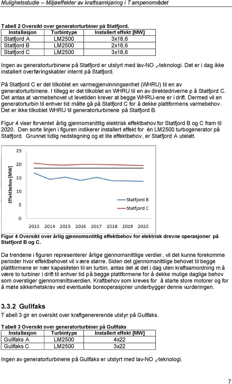 Det er i dag ikke installert overføringskabler internt påstatfjord. På Statfjord C er det tilkoblet en varmegjenvinningsenhet (WHRU) til en av generatorturbinene.