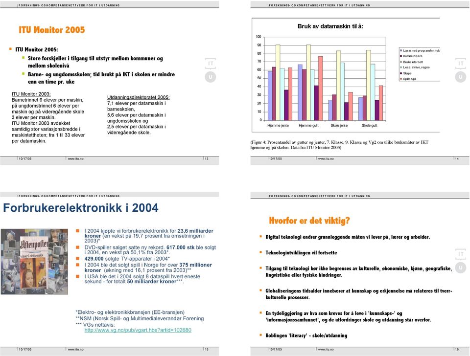 uke ITU Monitor 2003: Barnetrinnet 9 elever per maskin, på ungdomstrinnet 6 elever per maskin og på videregående skole 3 elever per maskin.