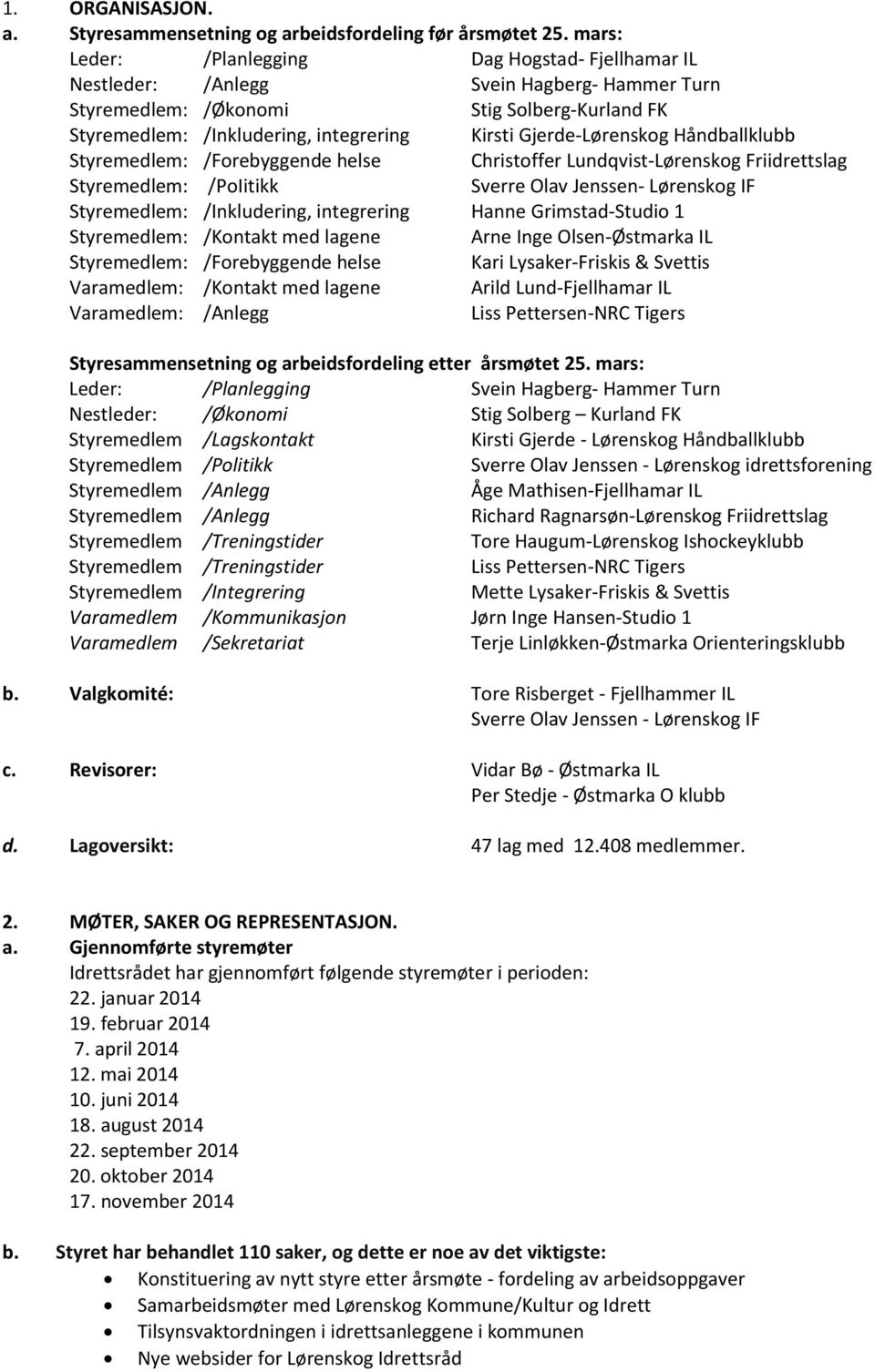 Gjerde-Lørenskog Håndballklubb Styremedlem: /Forebyggende helse Christoffer Lundqvist-Lørenskog Friidrettslag Styremedlem: /PoIitikk Sverre Olav Jenssen- Lørenskog IF Styremedlem: /Inkludering,