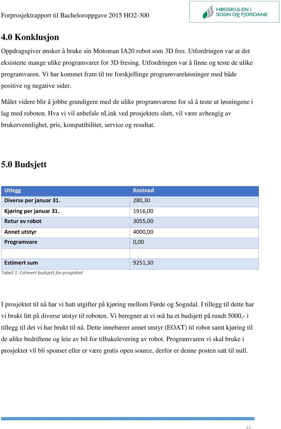 Målet videre blir å jobbe grundigere med de ulike programvarene for så å teste ut løsningene i lag med roboten.