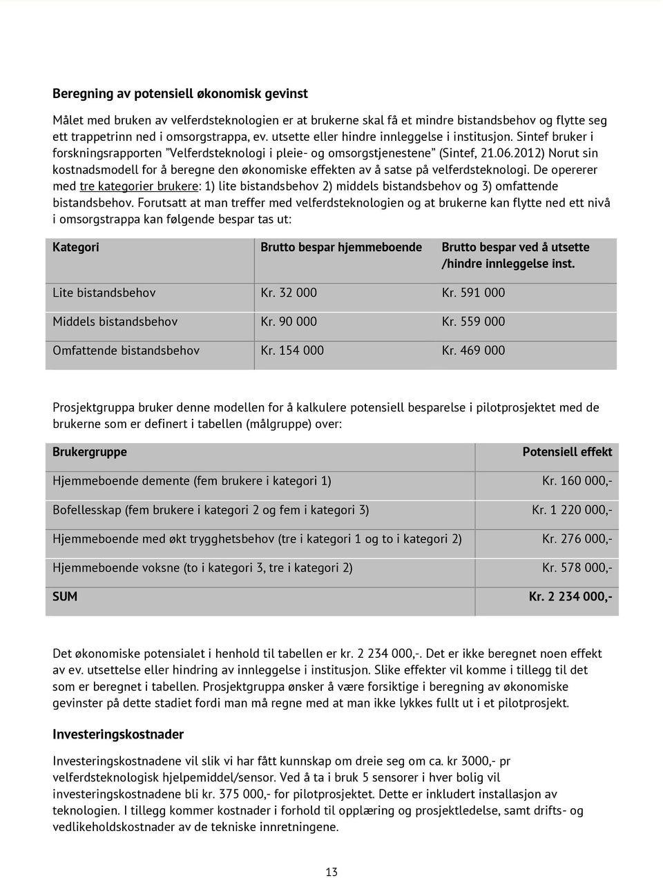 2012) Norut sin kostnadsmodell for å beregne den økonomiske effekten av å satse på velferdsteknologi.