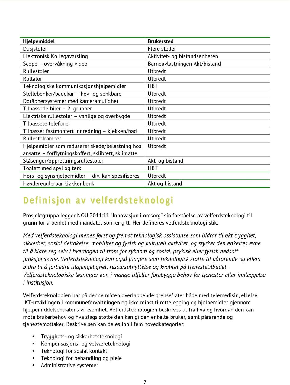 skade/belastning hos ansatte forflytningskoffert, sklibrett, sklimatte Ståsenger/opprettningsrullestoler Toalett med spyl og tørk Hørs- og synshjelpemidler div.