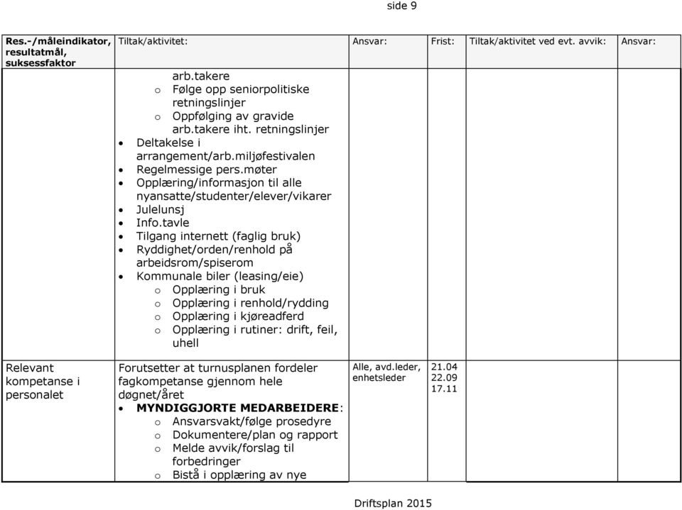 møter Opplæring/informasjon til alle nyansatte/studenter/elever/vikarer Julelunsj Info.