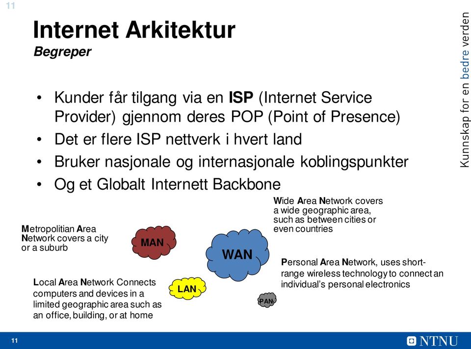 Area Network Connects computers and devices in a limited geographic area such as an office, building, or at home LAN WAN PAN Wide Area Network covers a wide