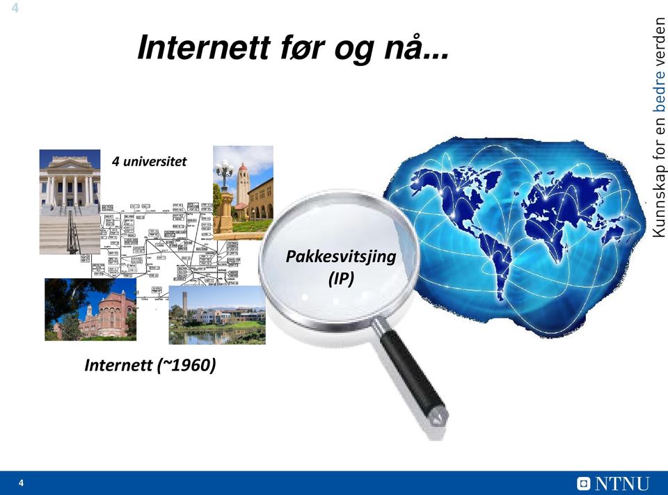 Pakkesvitsjing (IP)