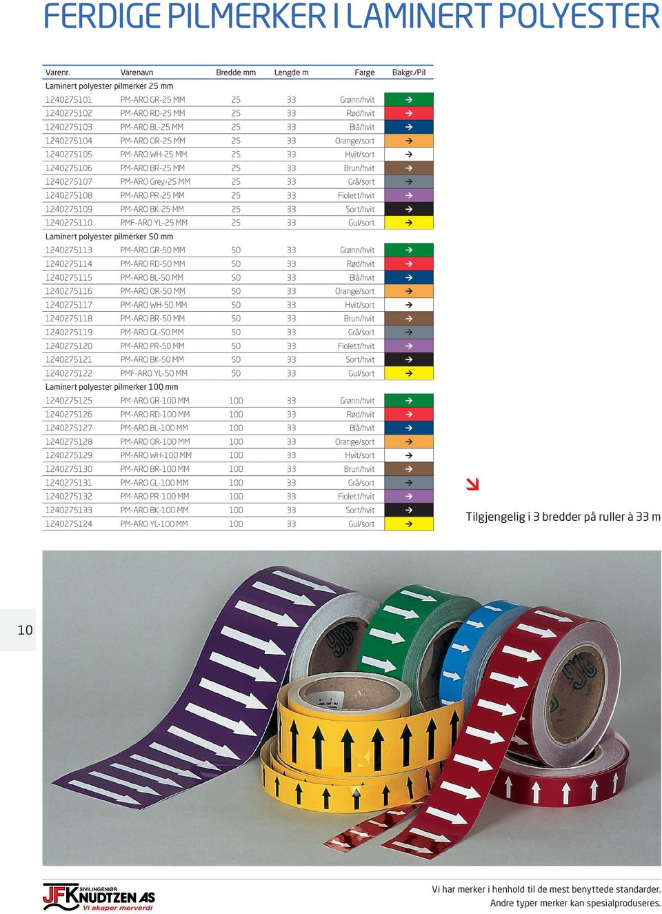 33 Orange/sort 1240275105 PM-ARO WH-25 MM 25 33 Hvit/sort 1240275106 PM-ARO BR-25 MM 25 33 Brun/hvit 1240275107 PM-ARO Grey-25 MM 25 33 Grå/sort 1240275108 PM-ARO PR-25 MM 25 33 Fiolett/hvit